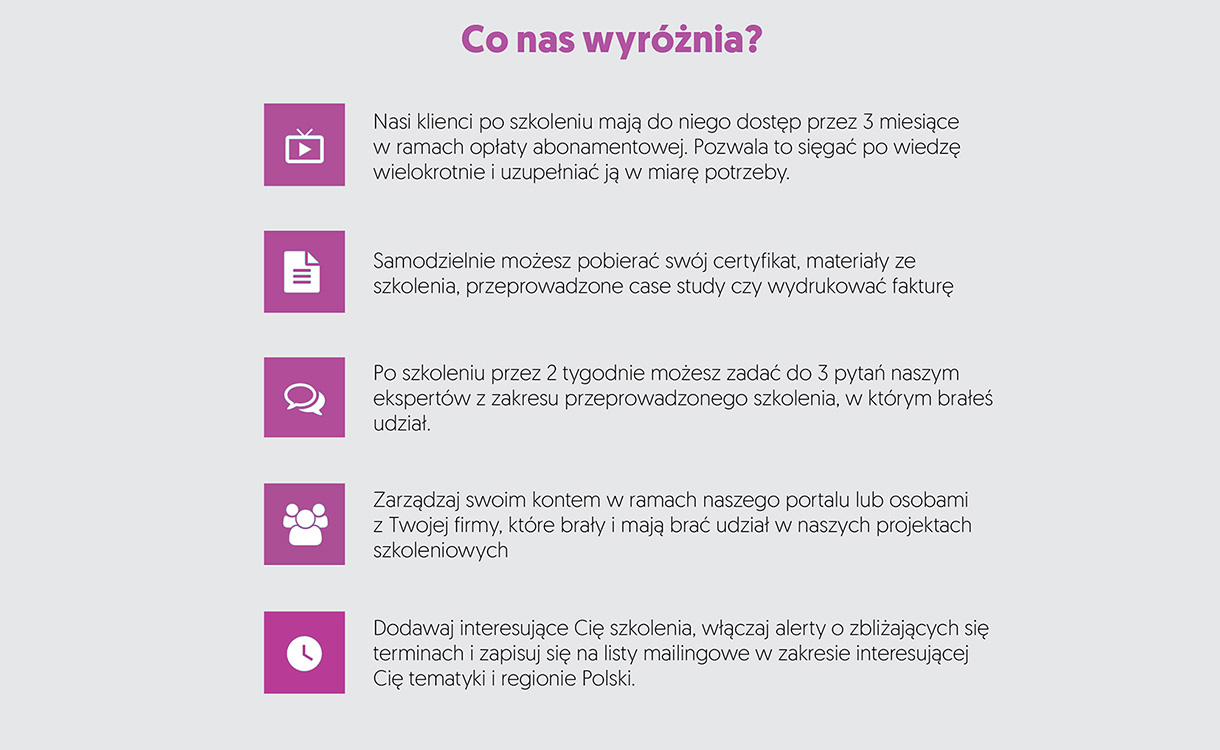 conaswyroznia