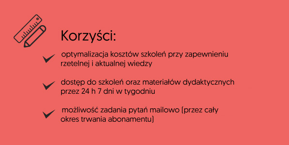 korzysci