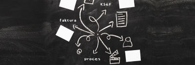 Procedury KSeF – dlaczego warto je przygotować i jak zrobić to skutecznie